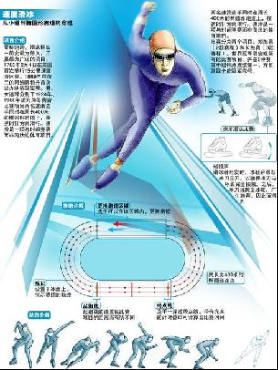 不得不承担