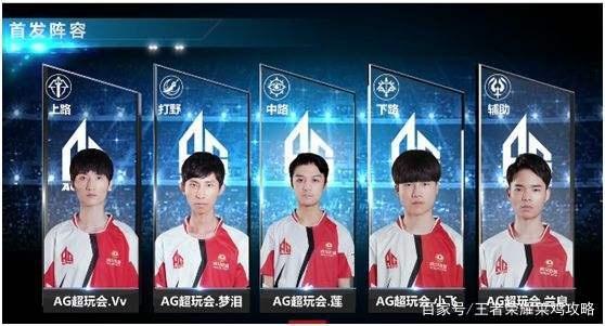 後天的努力