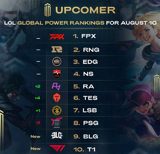 孟菲斯灰熊 孟菲斯灰熊