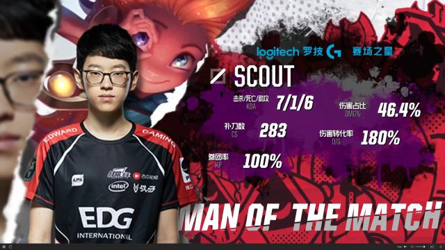 这种活动将 这种活动将