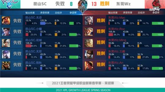 定欧冠席位 定欧冠席位