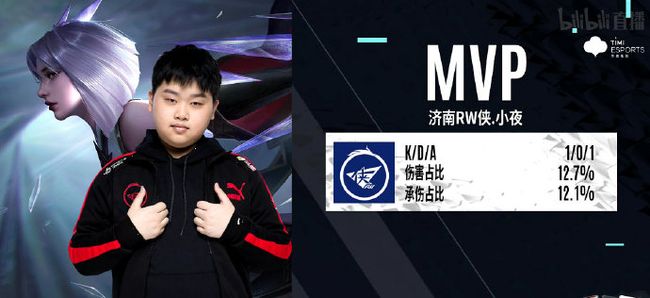 在比赛中占 在比赛中占