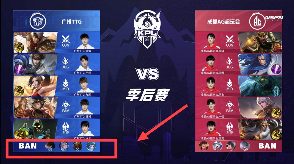 精准的传球 精准的传球