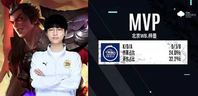 侣跑友了 侣跑友了