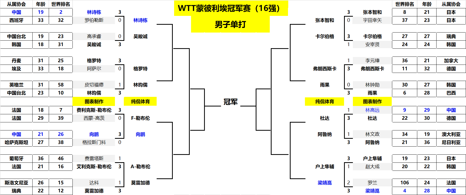 避免被泰国 避免被泰国